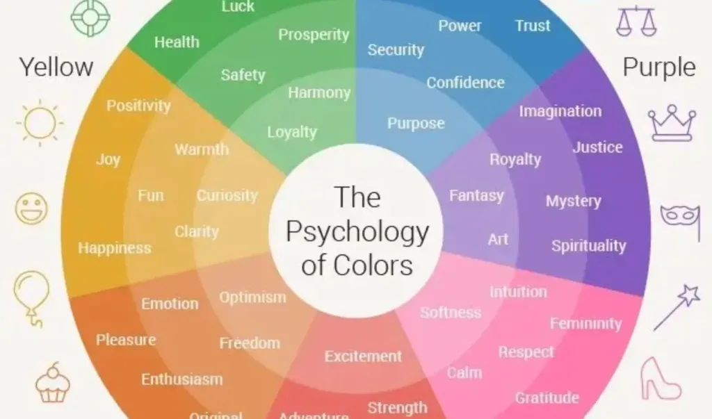 Color-Psychology