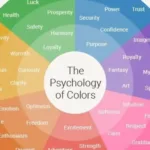 Color-Psychology