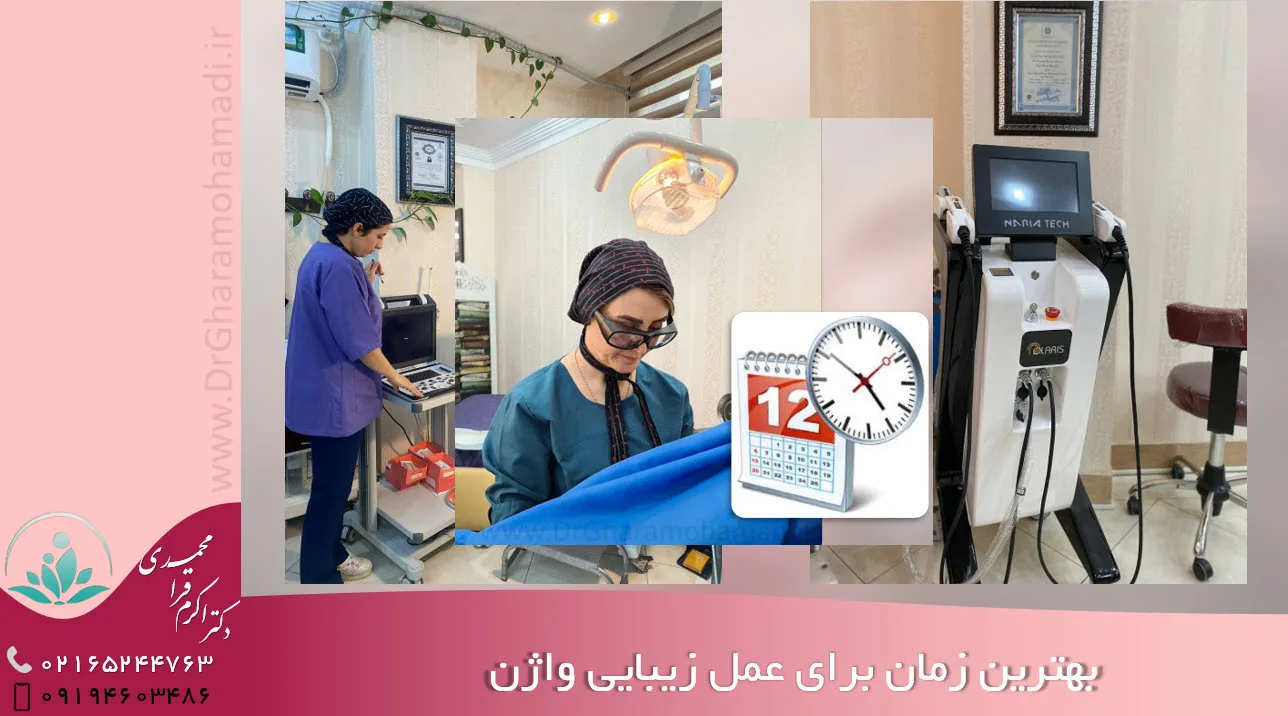 تزریق ژل ژنیتال در شهریار